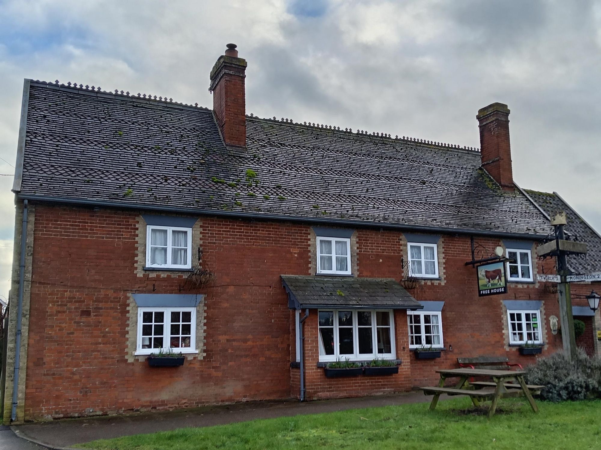 (Pub, External, Key). Published on 29-03-2026