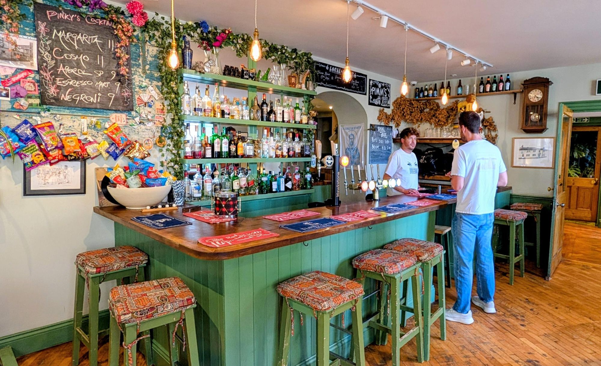 (Bar). Published on 27-09-2026