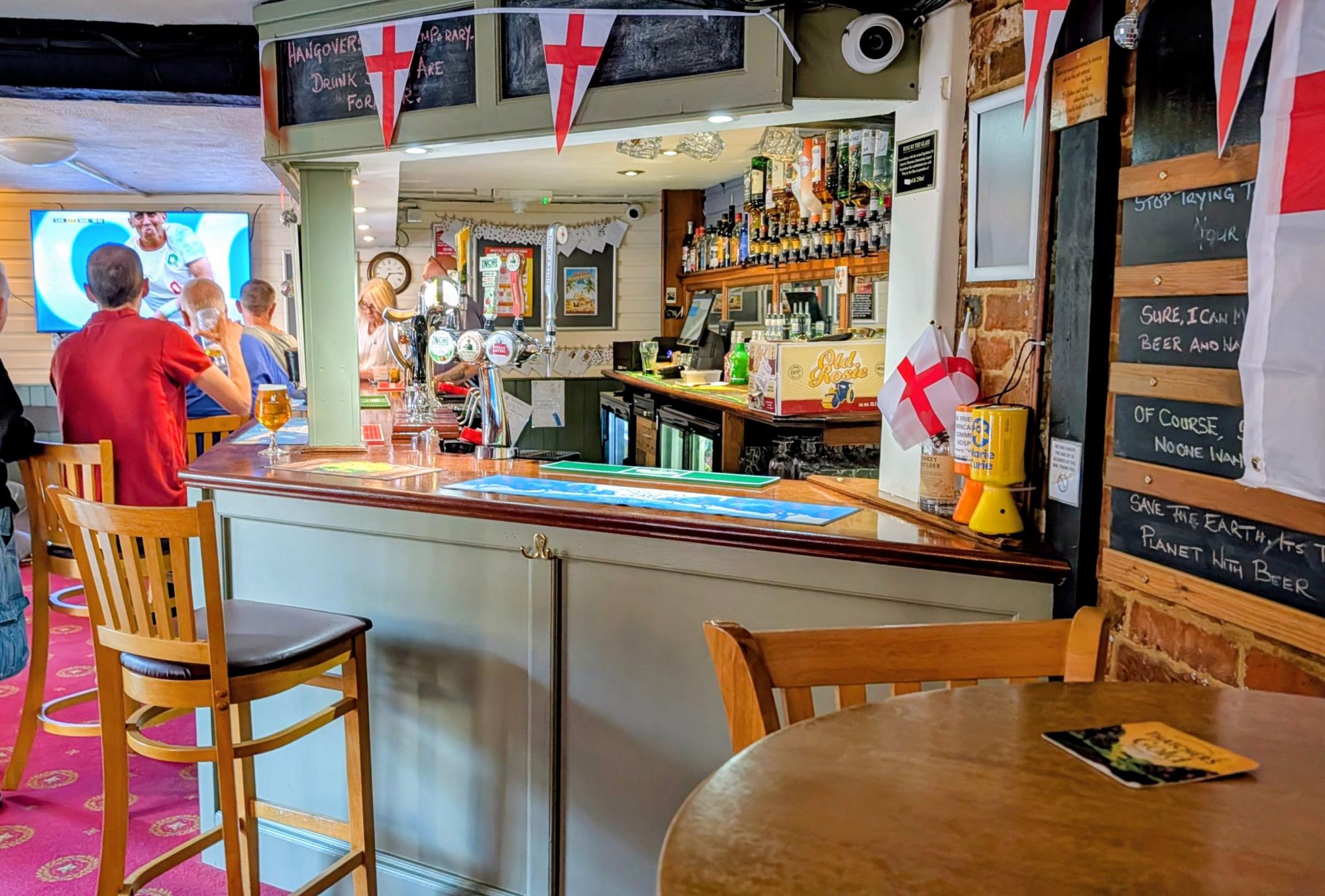 (Bar). Published on 07-07-2026