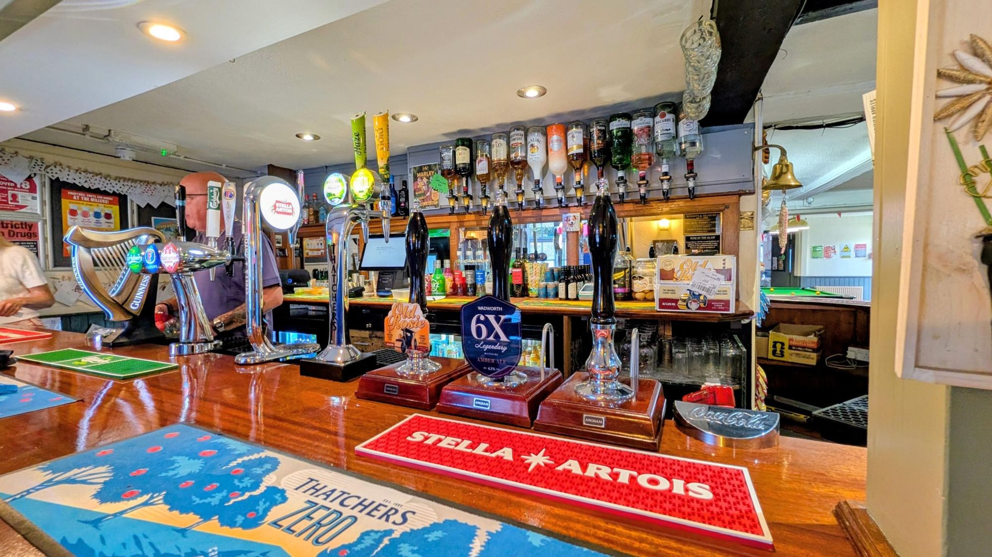 (Bar). Published on 07-07-2026