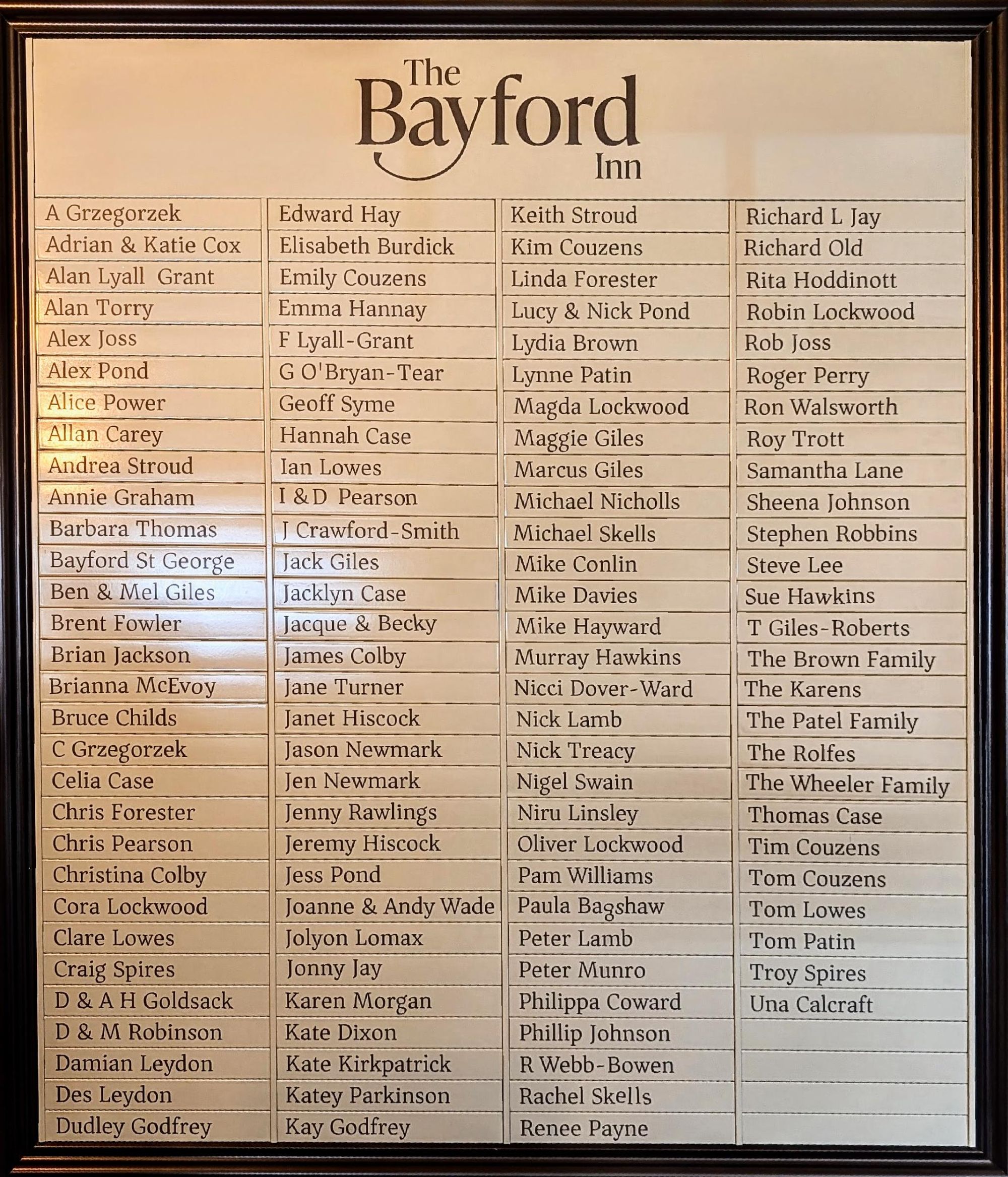 Shareholders board. (Sign). Published on 08-07-2026