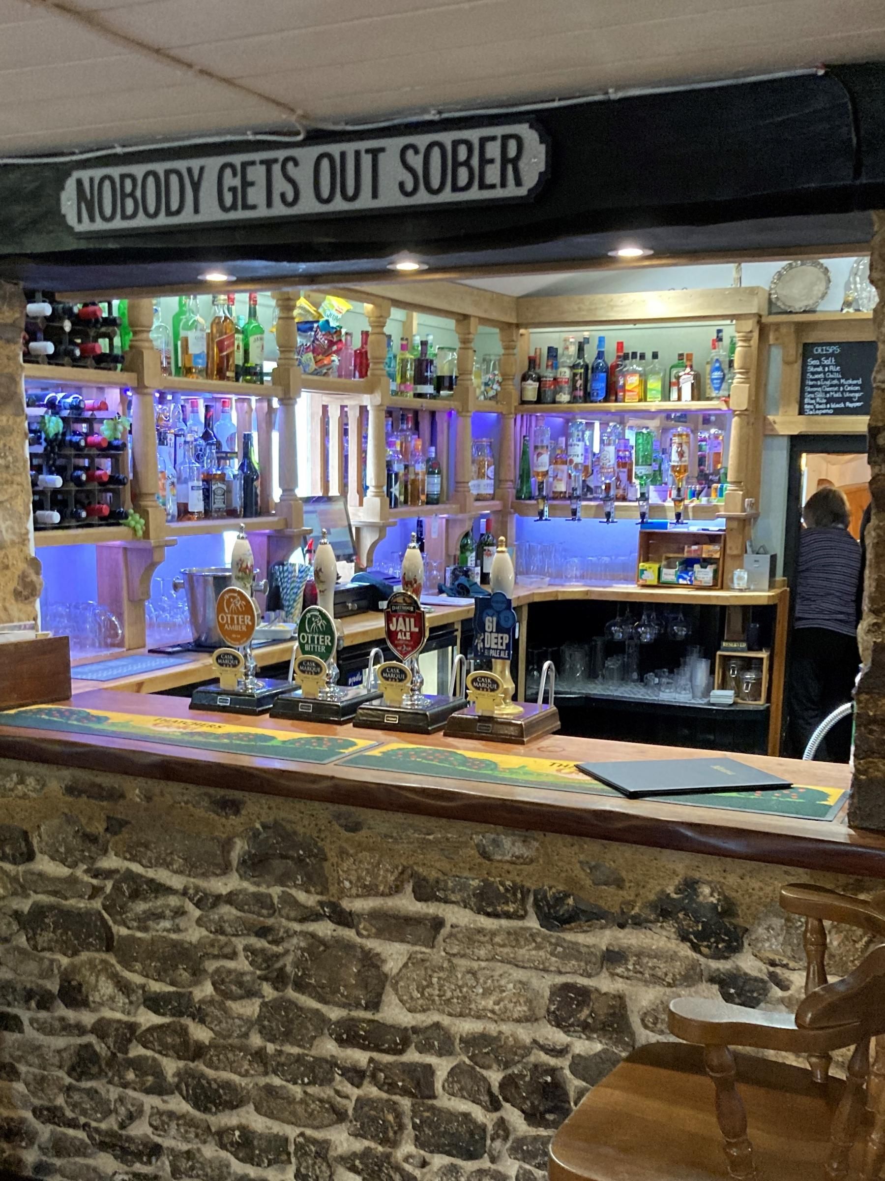 (Bar). Published on 13-04-2022