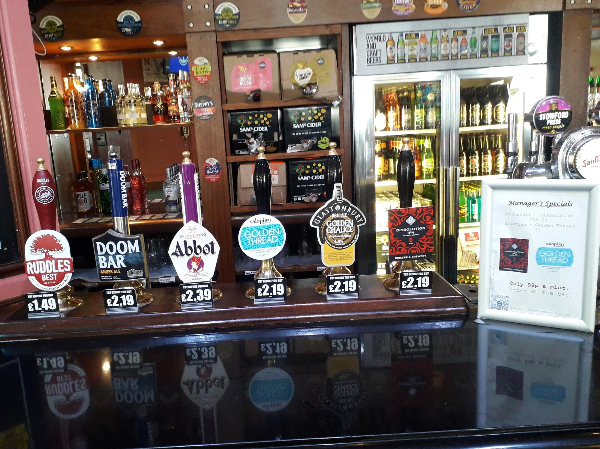 (Bar). Published on 27-09-2022