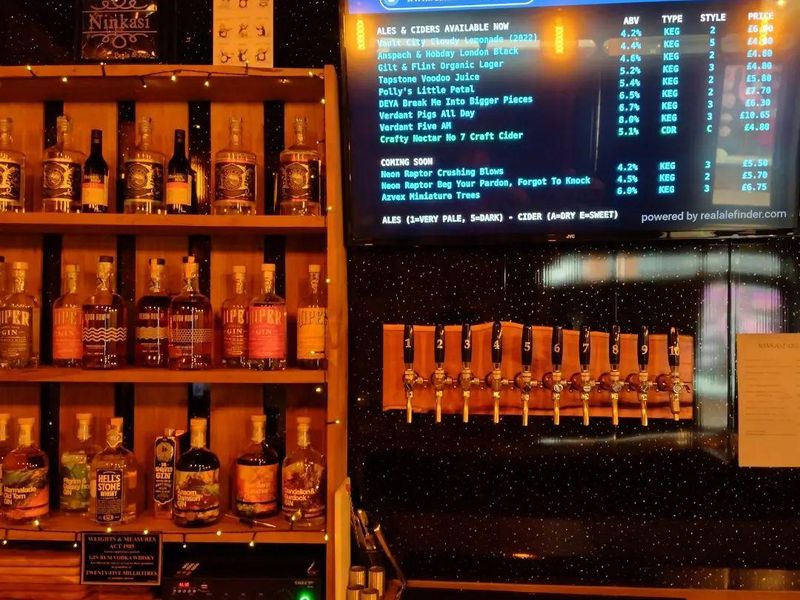 (Bar). Published on 07-10-2022
