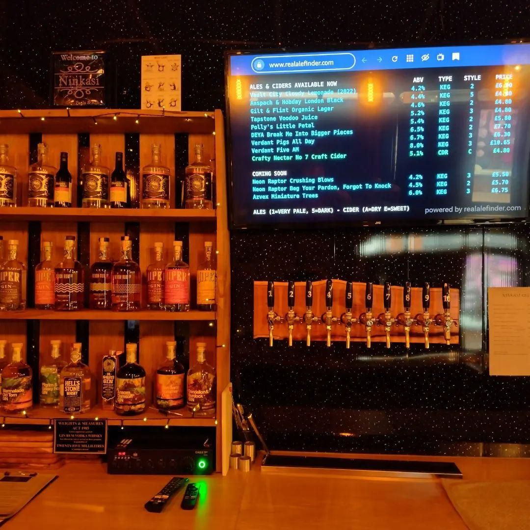 (Bar). Published on 07-10-2022
