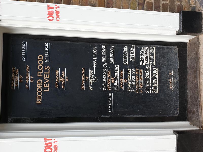 Flood levels. (External). Published on 23-10-2020