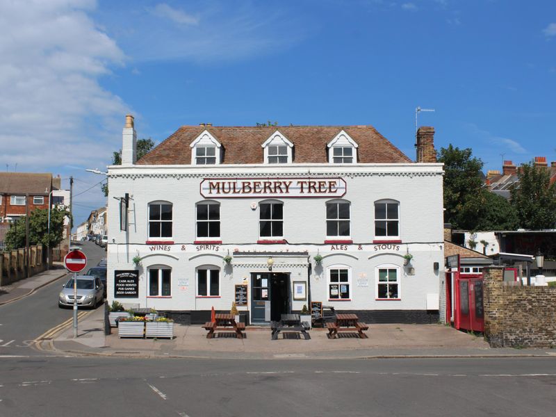 (Pub, External, Key). Published on 29-07-2025