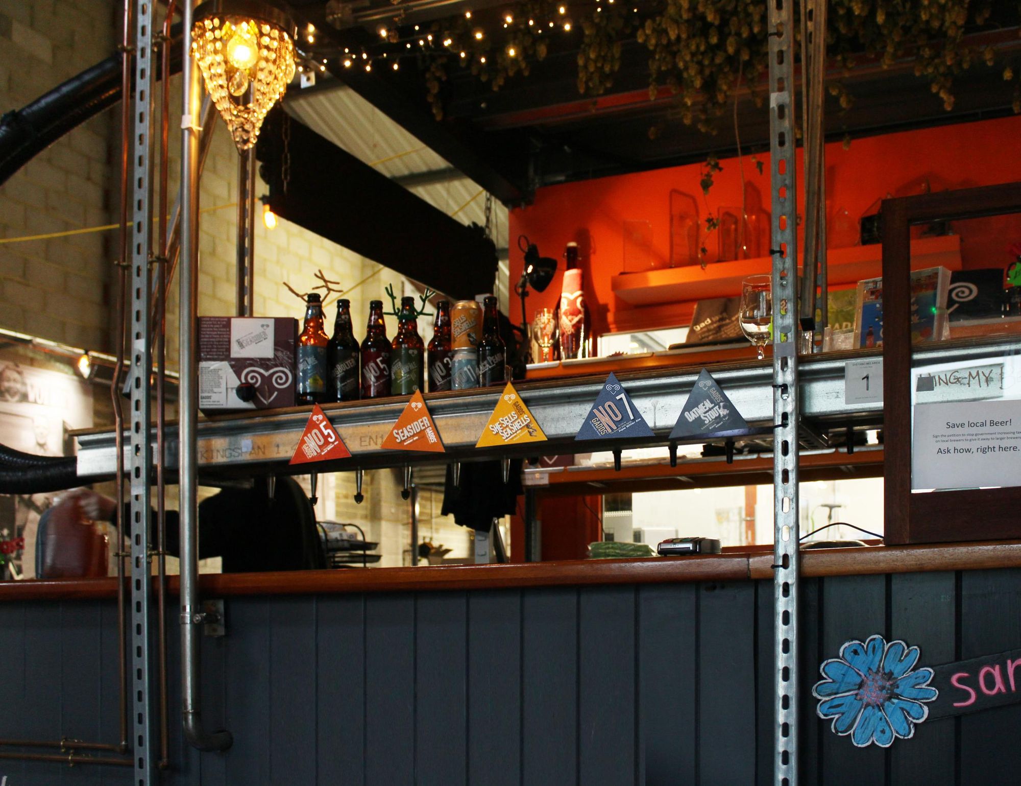 (Bar). Published on 03-12-2020