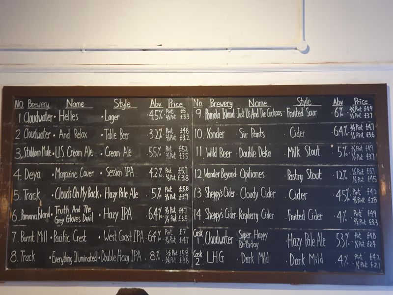 Typical Beer & Cider List. (Bar). Published on 10-02-2023