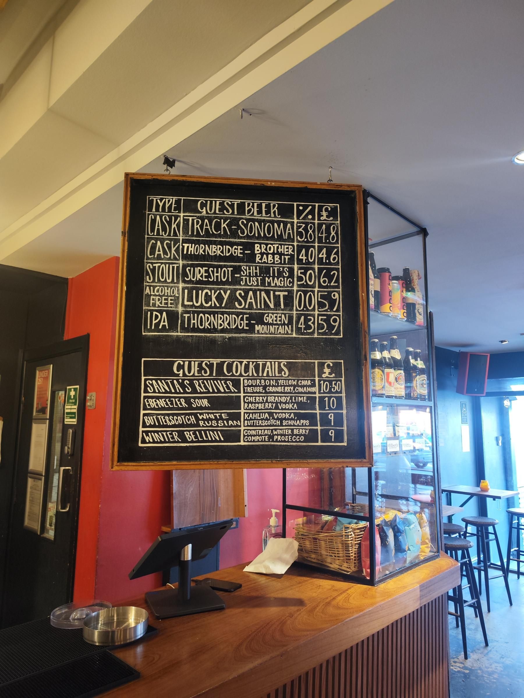 (Bar). Published on 25-01-2026