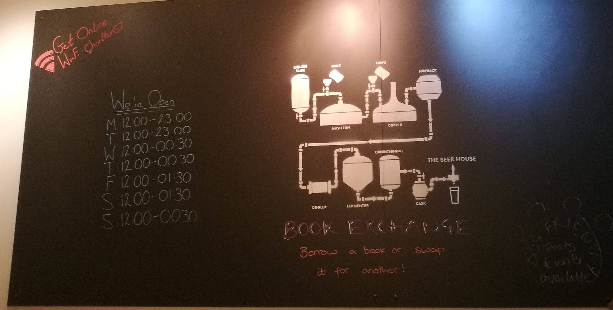The Beerhouse. (Pub, Bar). Published on 23-09-2018
