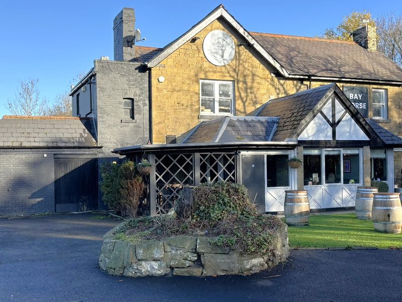 (Pub, External, Sign, Key). Published on 01-01-1970