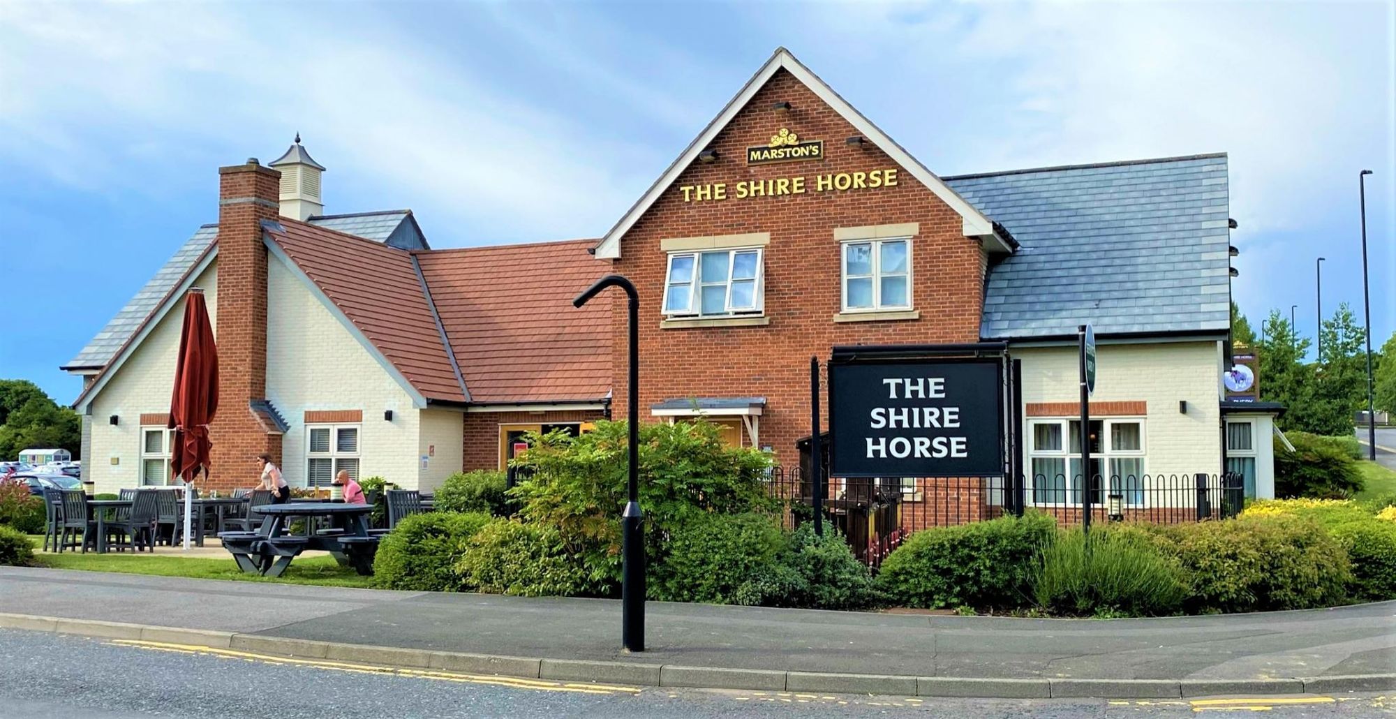 (Pub, External, Sign, Key). Published on 01-01-1970