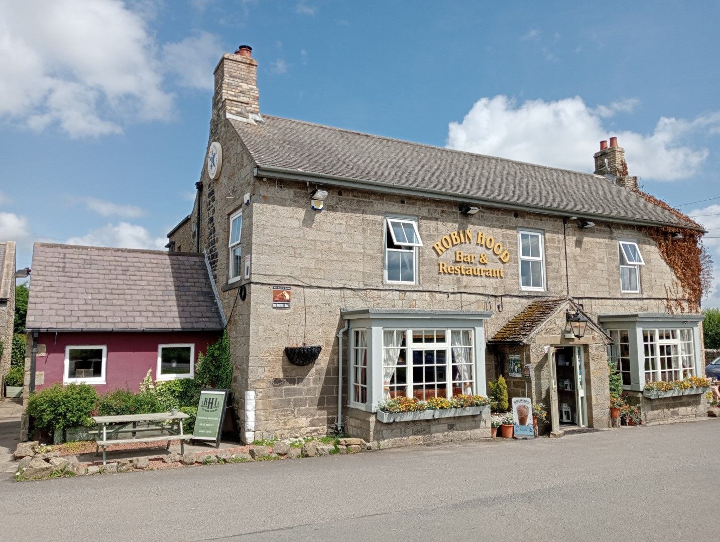 (Pub, External, Sign, Key). Published on 01-01-1970