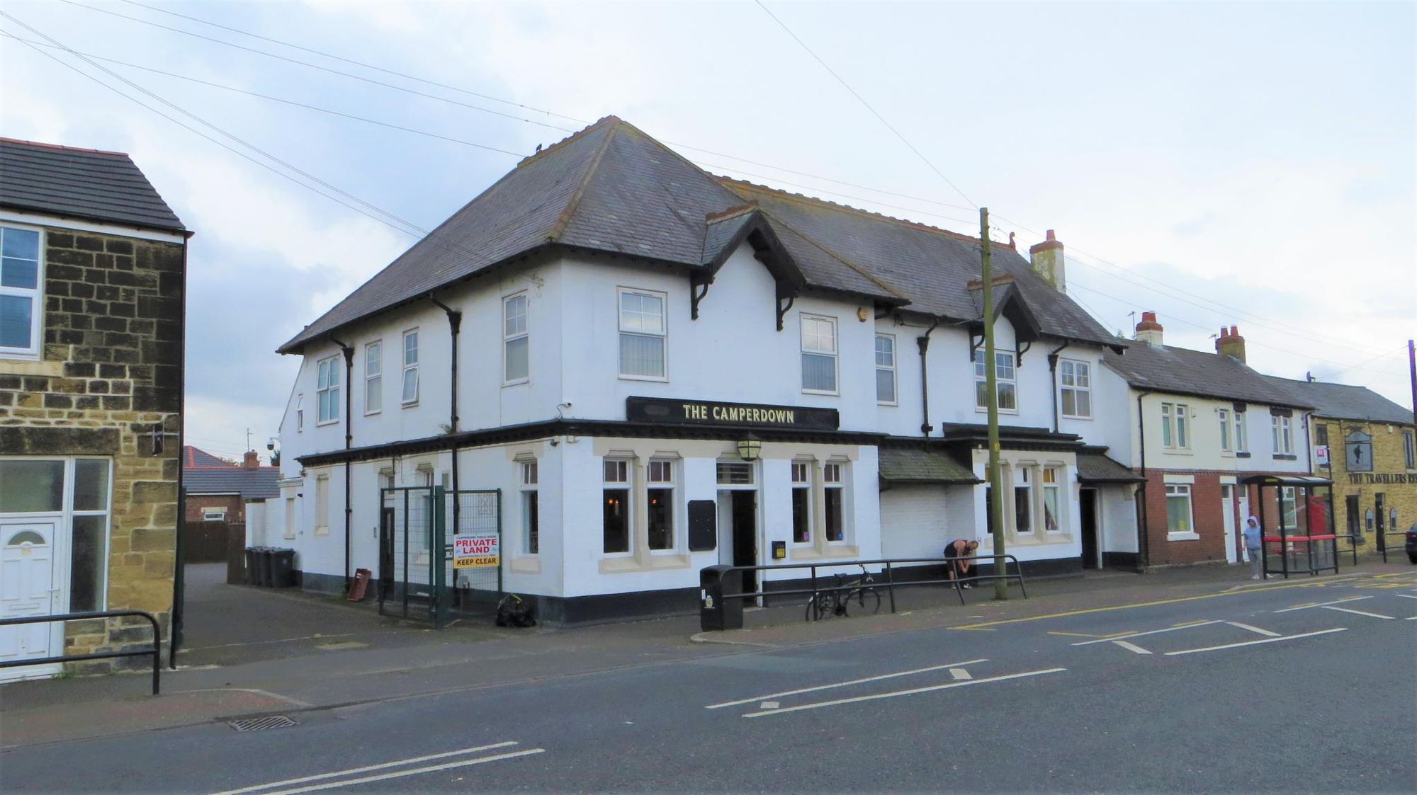 (Pub, External, Sign, Key). Published on 01-01-1970