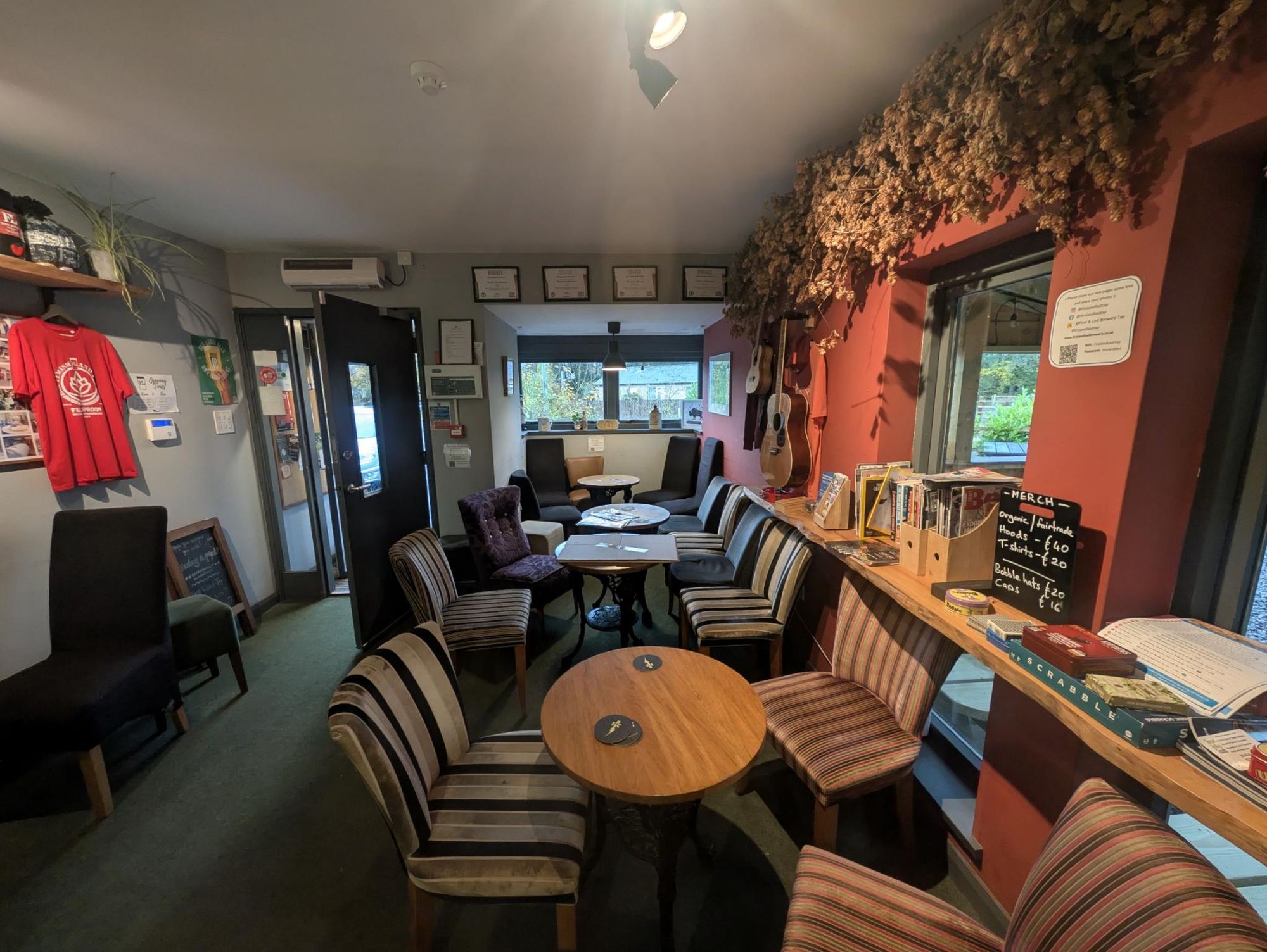 (Pub). Published on 01-01-1970