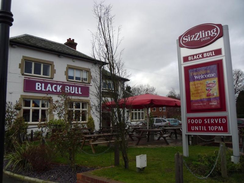 (Pub, External, Sign, Key). Published on 27-11-2016